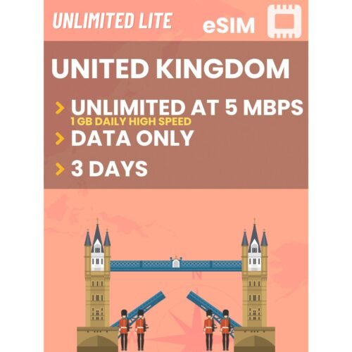 Choosing the Right Gateway: Why the UnlimLuck Login Matters
